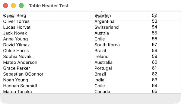 Table with space below showing content overlapping header when scrolled
