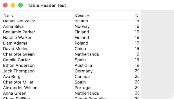 Table with space on right working fine